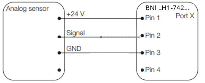 ../_images/analog_output_con.png