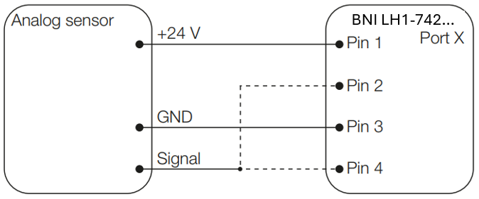 ../_images/three_wire_concept.png