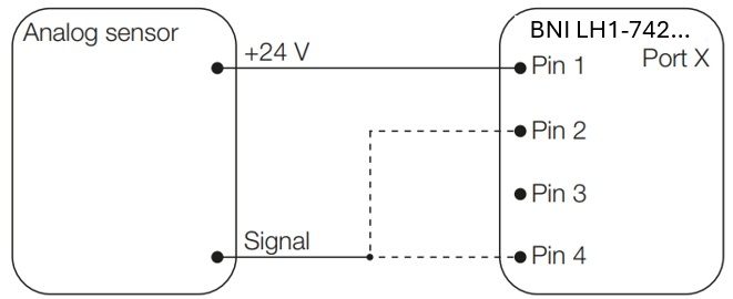 ../_images/two_wire_concept.png