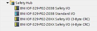 ../../../_images/safety_hub_3_submodules.png