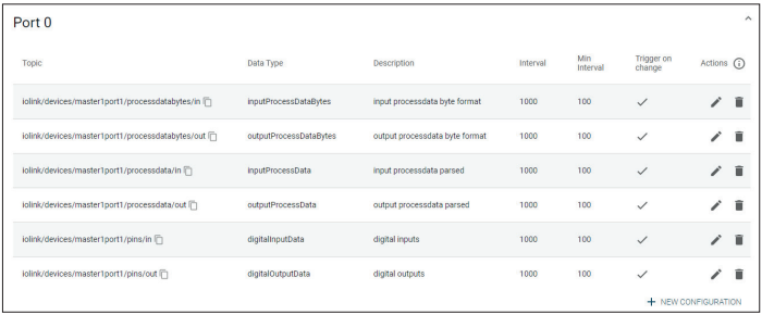 ../../_images/Configure_port-specific_messages_en.png