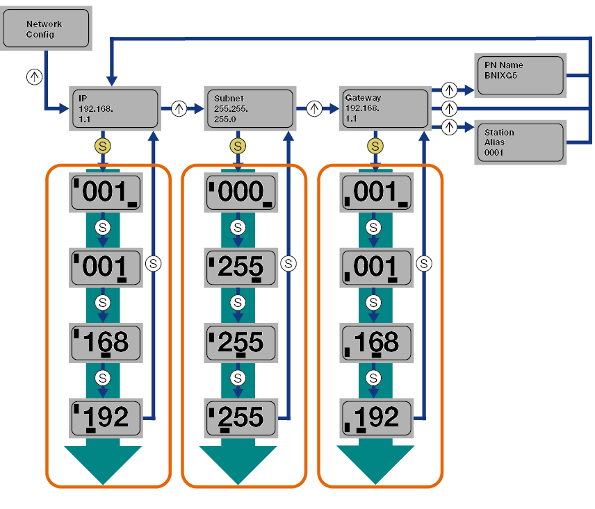 ../../_images/Display_network_config.png