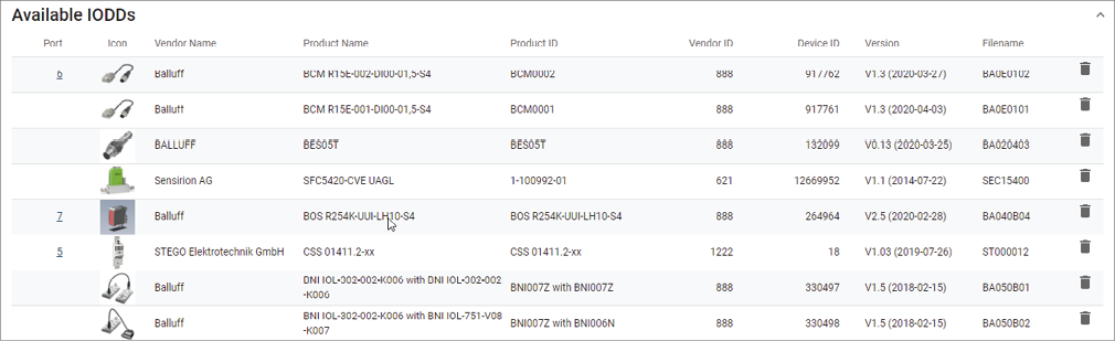 ../../_images/Verfuegbare_IODDs_EN.png