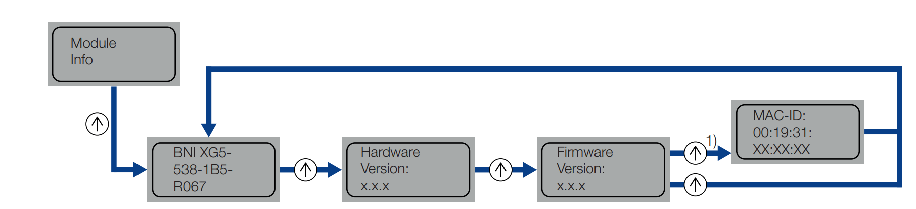 ../../_images/module_information_display.png