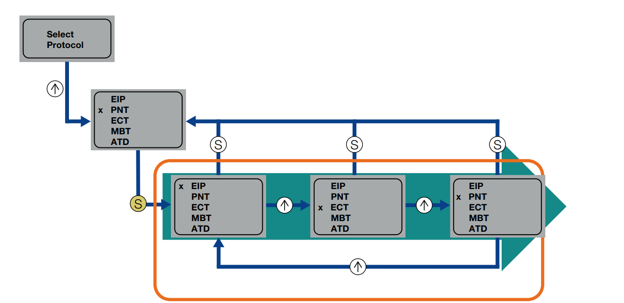 ../../_images/select_protocol_in_display.png