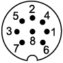 ../_images/S32_Stecker_Pinbelegung.png