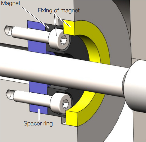 ../_images/BTL_EinbauZylinder_02_labeled.png