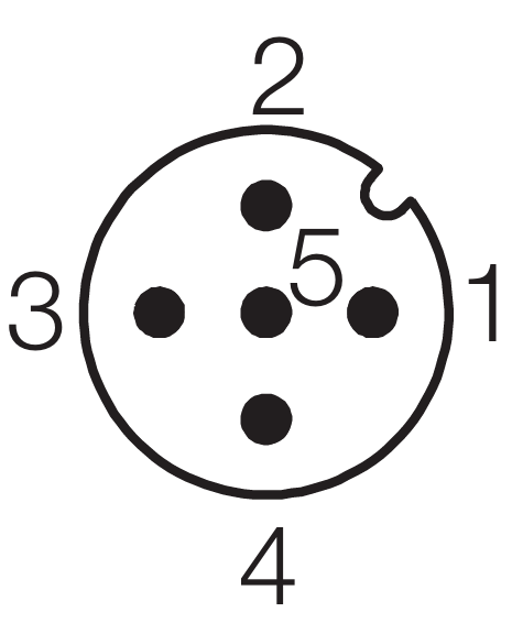 ../_images/S92_Stecker_Pinbelegung.png
