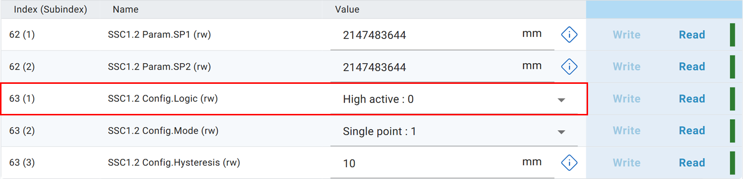 Switching behavior