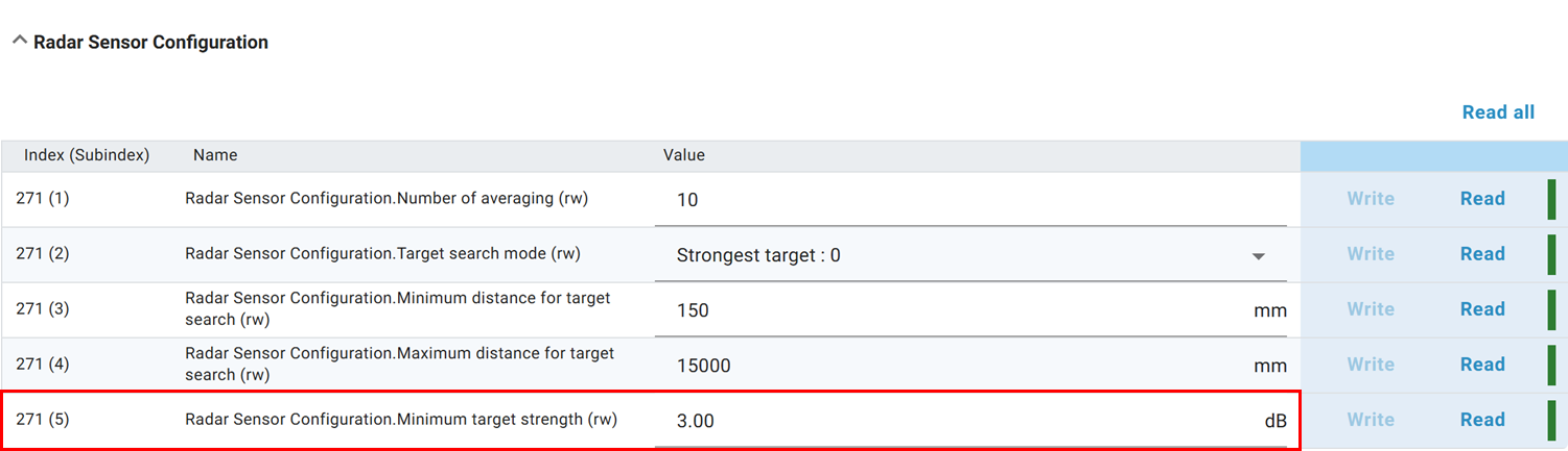 Minimum target strength