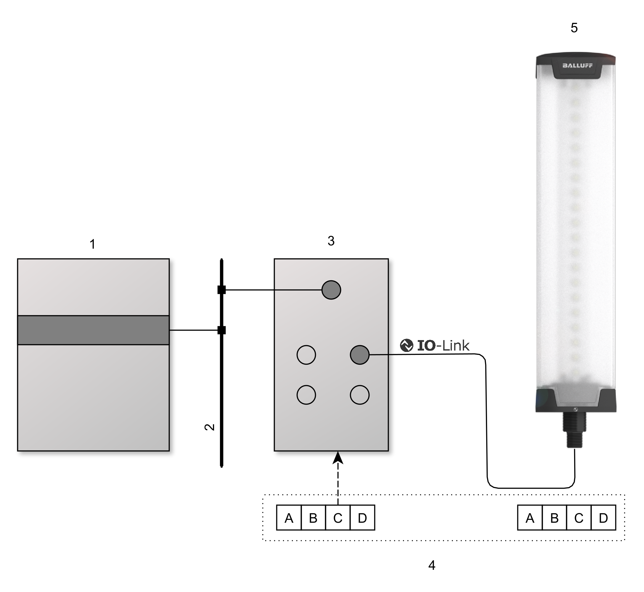 SmartLight in single mode